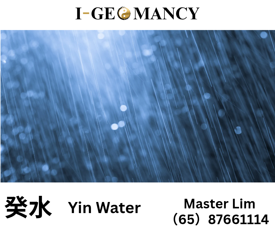 💧 Gui Water Daymaster Forecast — 12 September 2025